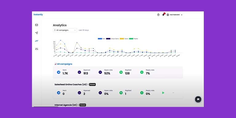 instantly-analytics-feature