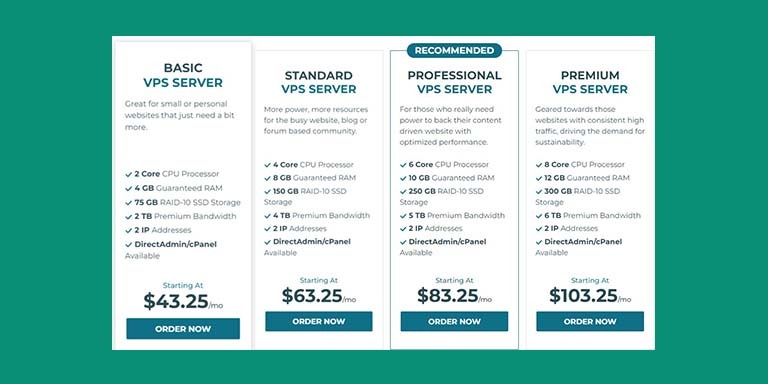 knownhost-vps-hosting-pricing-plans